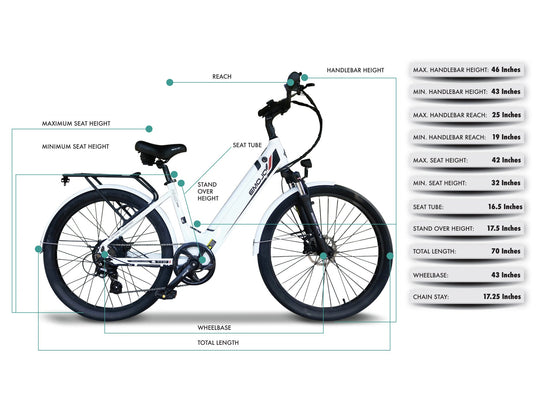 Emojo Panther Pro best selling lightweight step-thru commuter Electric Bike White