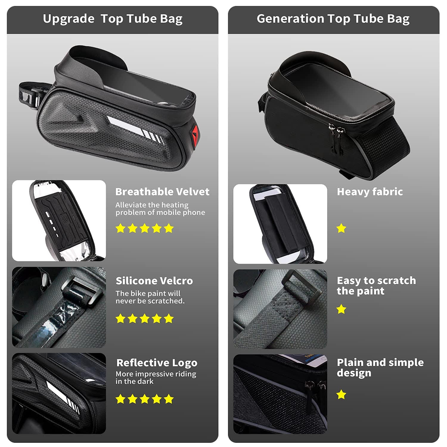 Top Tube Bike Bag GORIX Top Tube Bag Waterproof Dial Small Thin
